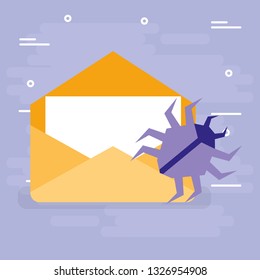 envelope mail with virus bug
