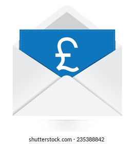 envelope with Pound symbol icon 