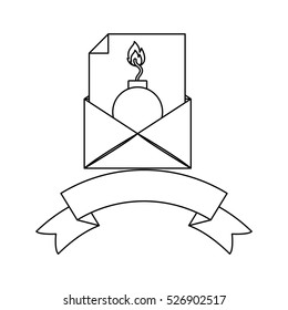 Envelope of Security system design