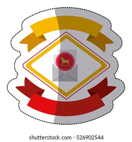 Envelope of Security system design