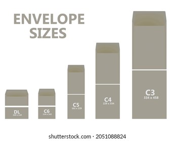 Envelope Sizes Dimensions Vector Stock Vector (Royalty Free) 2051088824 ...