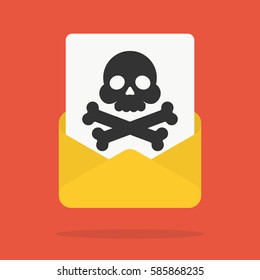 Envelope with skull and crossbones vector flat icon