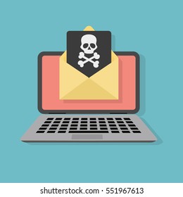 Envelope with skullon the laptop screen. Concept of virus, piracy, hacking and security. White skull with crossbones on black sheet.