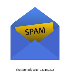 envelope with spam on a white background