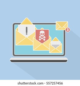Envelopes with skull on the laptop screen. Concept of virus, piracy, hacking and security. White skull with crossbones on red sheet.