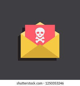 Envelopes and virus documents with skulls, illustration flat design style