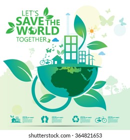 environment 