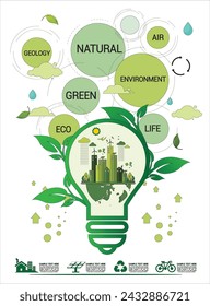 
Environment banner green lightbulb leaf icons circles decor