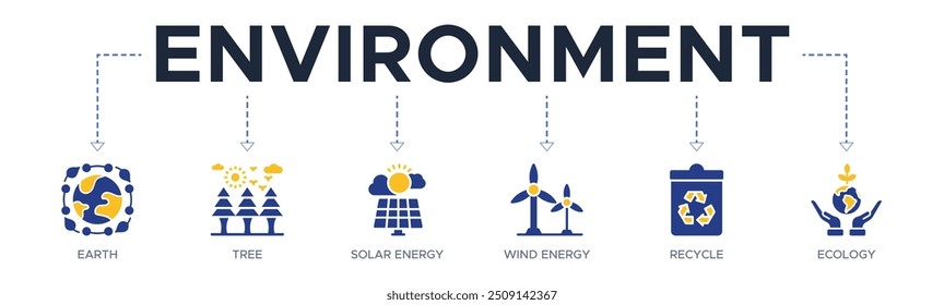 Environment banner web icon vector illustration concept with icon of earth, tree, solar energy, wind energy, recycle, ecology