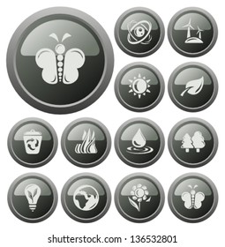 Environment button set