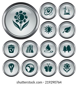 Environment button set