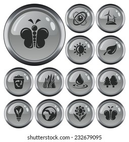 Environment button set