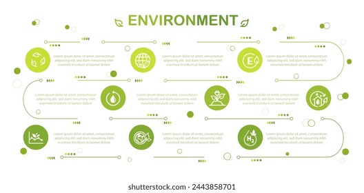 Concepto de medio ambiente. sostenibilidad energía verde, industria sostenible, molinos de viento y energía solar. Icono verde sobre fondo verde.