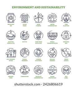 Environment, eco and sustainability elements in outline icons collection set. Labeled recycling, forestation, and ecological lifestyle items vector illustration. Responsible nature resource usage.