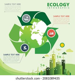 Environment ecology infographic banner green planet arrows decoration