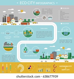 Environment, Ecology Infographic. City Map, Vector Layout.