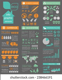Environment, ecology infographic elements. Environmental risks, ecosystem. Template. Vector illustration