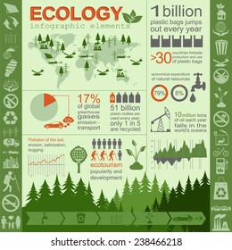 Environment, ecology infographic elements. Environmental risks, ecosystem. Template. Vector illustration