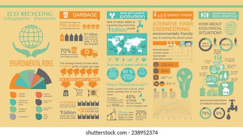 Spices Herbs Infographic Poster Vector Diagrams Stock Vector (Royalty ...