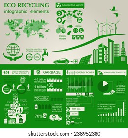 Environment, ecology infographic elements. Environmental risks, ecosystem. Template. Vector illustration