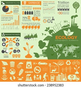 Environment, ecology infographic elements. Environmental risks, ecosystem. Template. Vector illustration