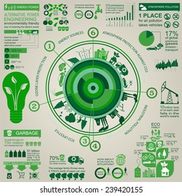 Umwelt, Ökologie-Infografiken. Umweltrisiken, Ökosystem. Vorlage. Vektorgrafik