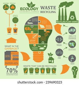 Environment, ecology infographic elements. Environmental risks, ecosystem. Template. Vector illustration
