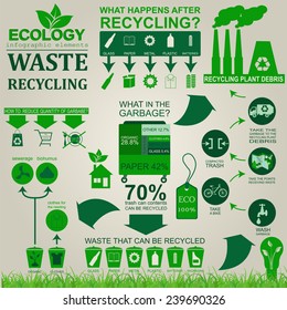 Environment, ecology infographic elements. Environmental risks, ecosystem. Template. Vector illustration
