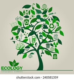 Environment, Ecology Infographic Elements. Environmental Risks, Ecosystem. Template. Vector Illustration