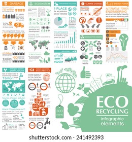 Environment, Ecology Infographic Elements. Environmental Risks, Ecosystem. Template. Vector Illustration