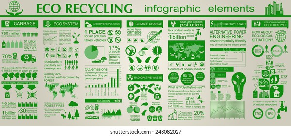 Environment, ecology infographic elements. Environmental risks, ecosystem. Template. Vector illustration