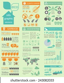 Environment, ecology infographic elements. Environmental risks, ecosystem. Template. Vector illustration