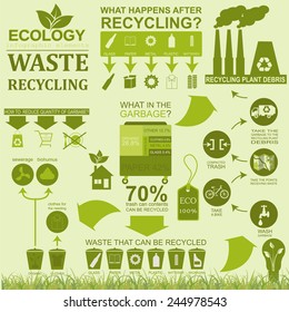 Environment, ecology infographic elements. Environmental risks, ecosystem. Template. Vector illustration