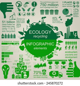 Environment, ecology infographic elements. Environmental risks, ecosystem. Template. Vector illustration