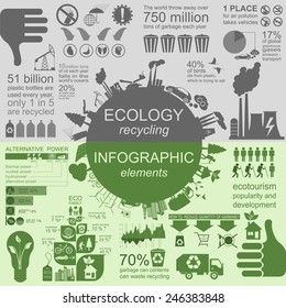 Environment, ecology infographic elements. Environmental risks, ecosystem. Template. Vector illustration