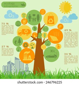 Environment, ecology infographic elements. Environmental risks, ecosystem. Template. Vector illustration