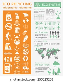 Environment, ecology infographic elements. Environmental risks, ecosystem. Template. Vector illustration
