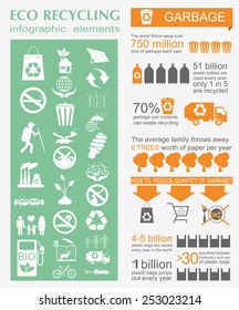 Environment, ecology infographic elements. Environmental risks, ecosystem. Template. Vector illustration
