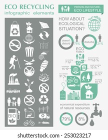 Environment, ecology infographic elements. Environmental risks, ecosystem. Template. Vector illustration