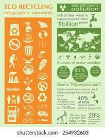Environment, ecology infographic elements. Environmental risks, ecosystem. Template. Vector illustration