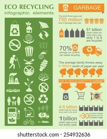 Environment, ecology infographic elements. Environmental risks, ecosystem. Template. Vector illustration