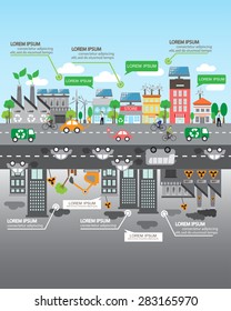 Environment, ecology infographic elements. Environmental risks and pollution, ecosystem.  Can be used for background, layout, banner, diagram, web design, brochure template. Vector illustration