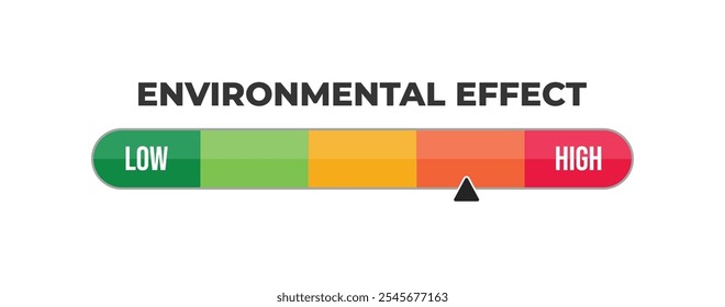 Medidor de efeito de ambiente Medição de baixo a alto efeito de vermelho a verde. Medidor de nível de emissão zero de co2, escala de medição. Indicador velocímetro de emissão de co2 nula. Medidor de riscos, Reduzir riscos, efeito Vetor