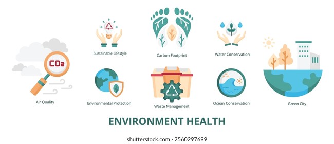 Environment Health Flat Banner Web Icon Set Vector Illustration