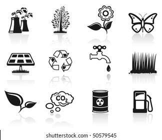 Environment icon set