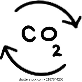 Vector de icono de entorno. La reforestación ayuda a prevenir el cambio climático, en particular a proteger y estabilizar el suelo, atraer carbono, buenas condiciones meteorológicas y de agua, prevenir la erosión, proteger el hábitat de la vida silvestre, etc