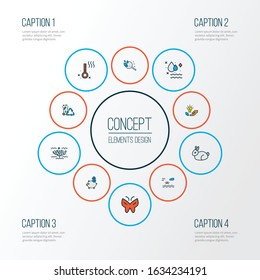 Environment icons colored line set with coral reefs, butterfly, savings and other bunny elements. Isolated vector illustration environment icons.