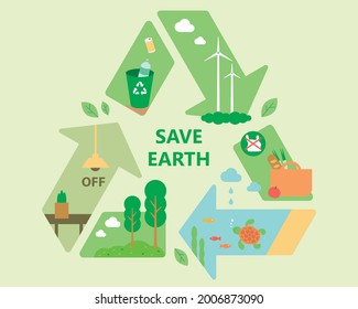 Environment icons are organized within the recycling mark. flat design style minimal vector illustration.
