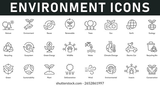 Environment Icons vector illustration with thin line editable stroke containing nature reuse eco earth ecology recycling ecosystem wildlife water climate change sustainability plant wind.