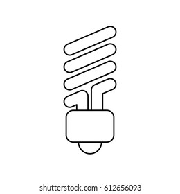 Environment and industrial energy